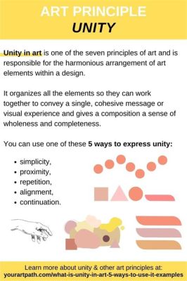 unity meaning art: the universal language of emotions